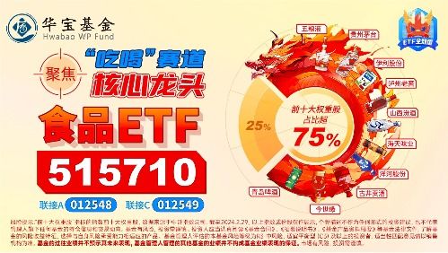 港股市場情緒回暖，互聯(lián)網與消費板塊引領反彈
